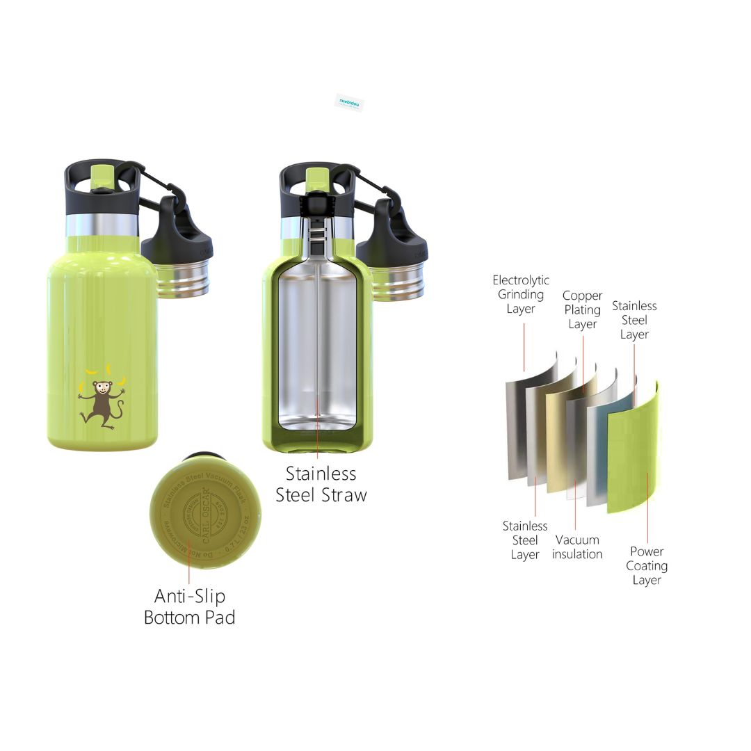 TempFlask Edelstahlflasche Kinder 'Affe' grün 0,35 L