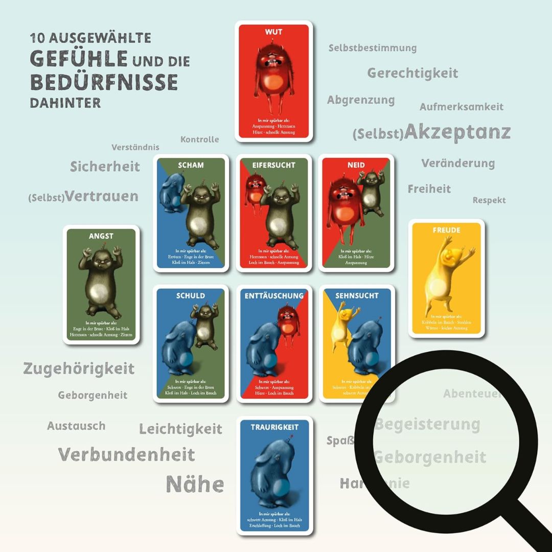 Was bewegt dich? Quartett der Gefühle und Bedürfnisse