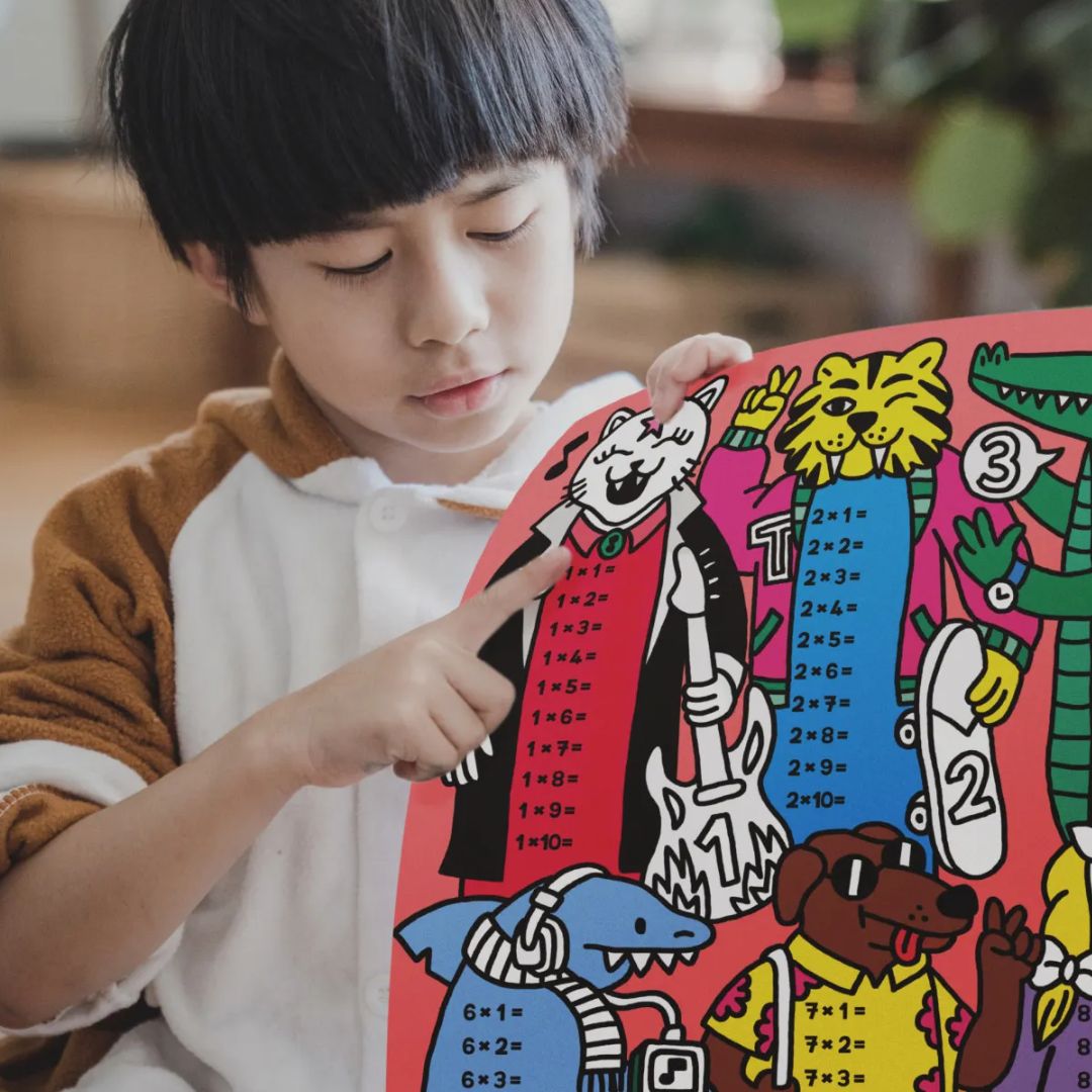 Riesenposter Schule 'Mutltiplikationen'