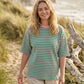 Damen T-Shirt gestreift rosa/grün-rosa