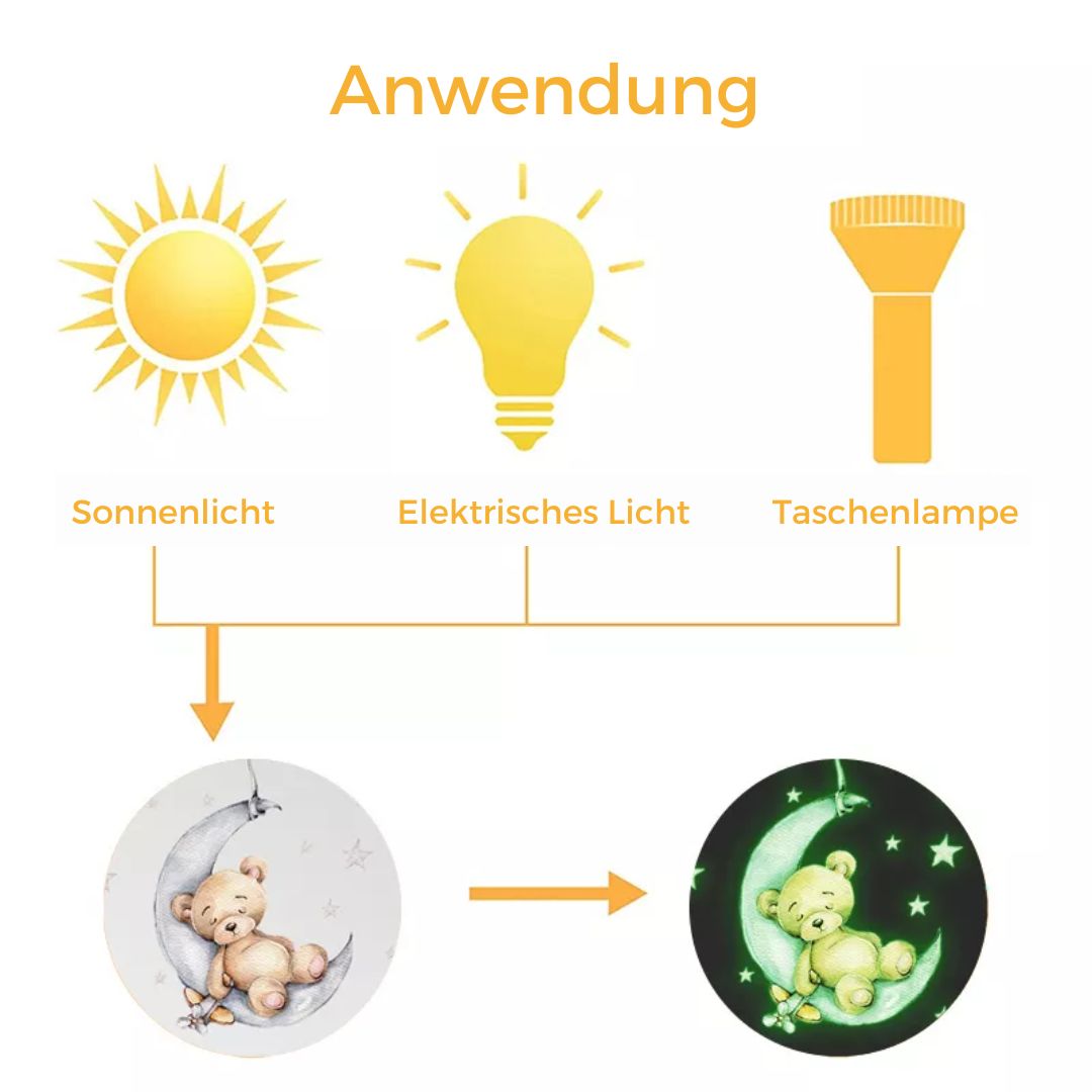 Glow In The Dark Wandtattoo "Bär & Mond "